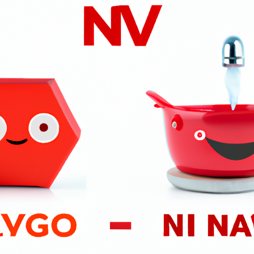 Chatbot per il tuo ecommerce: vantaggi e svantaggi