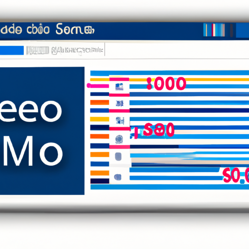 Come misurare i risultati della SEO